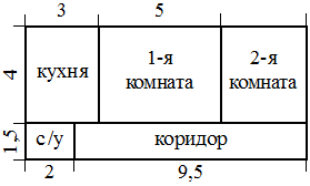 Рисунок к заданию 10