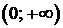 Рисунок к заданию 7