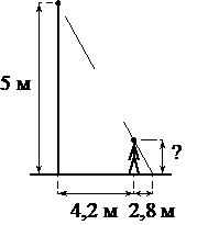 Рисунок к заданию 10