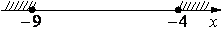 Рисунок 3 к заданию 7