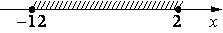 Рисунок 2 к заданию 7