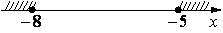 Рисунок к заданию 7