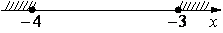 Рисунок 4 к заданию 7