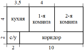 Рисунок к заданию 10