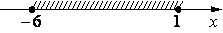 Рисунок 4 к заданию 7