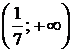 Рисунок 3 к заданию 7