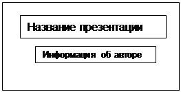 Рисунок к заданию 13