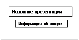Рисунок к заданию 13