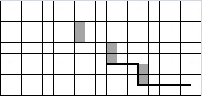Рисунок 2 к заданию 15