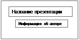 Рисунок к заданию 13