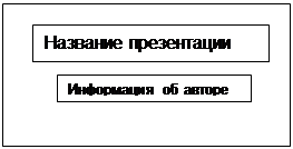 Рисунок к заданию 13