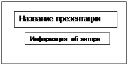 Рисунок к заданию 13