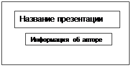 Рисунок к заданию 13