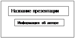 Рисунок к заданию 13