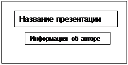 Рисунок к заданию 13