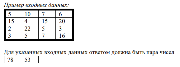 Рисунок к заданию 18