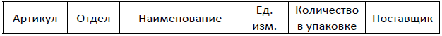 Рисунок 2 к заданию 3