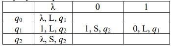 Рисунок к заданию 12