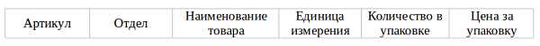 Рисунок 2 к заданию 3